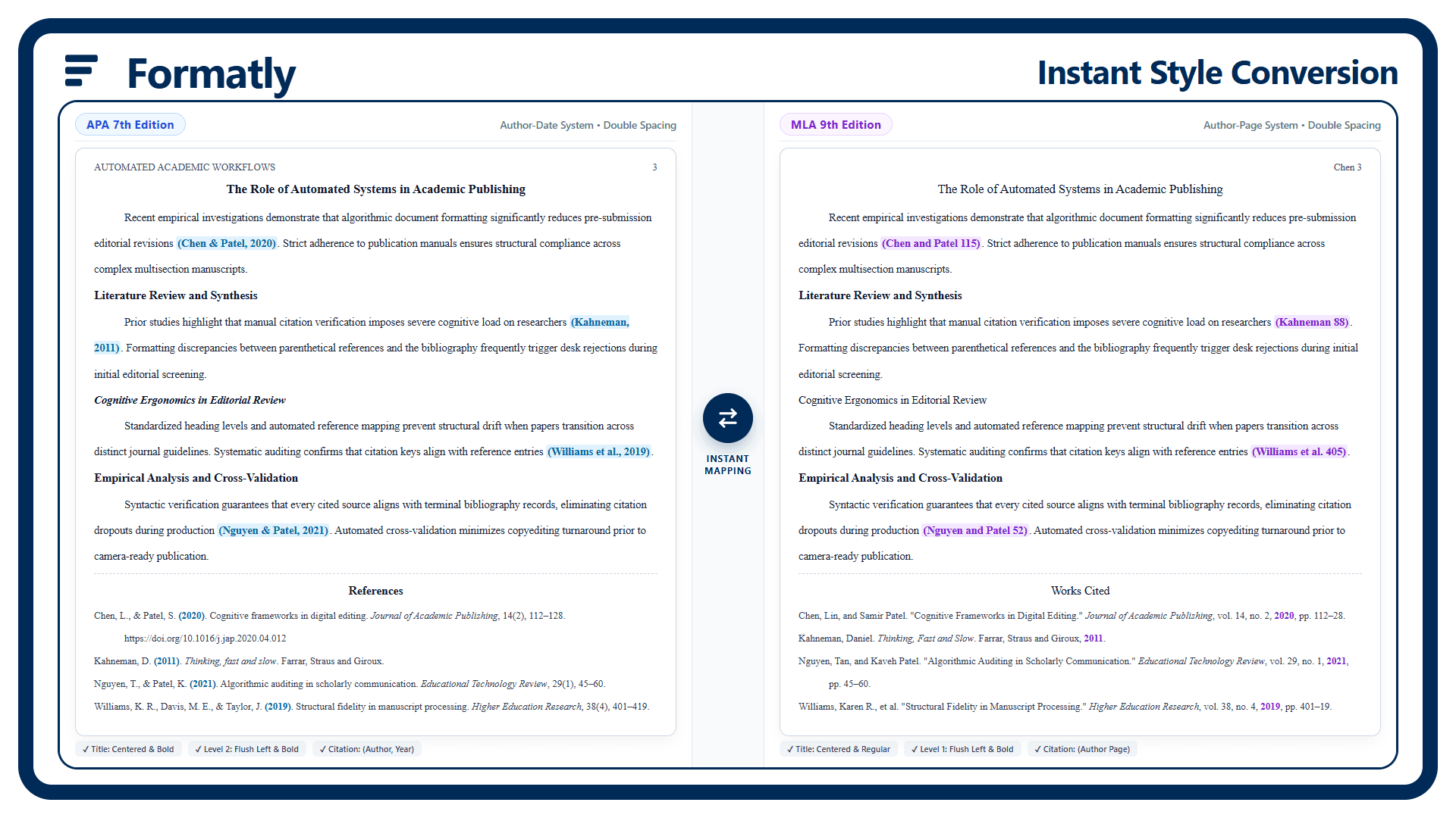 Formatly Style Conversion from APA to MLA