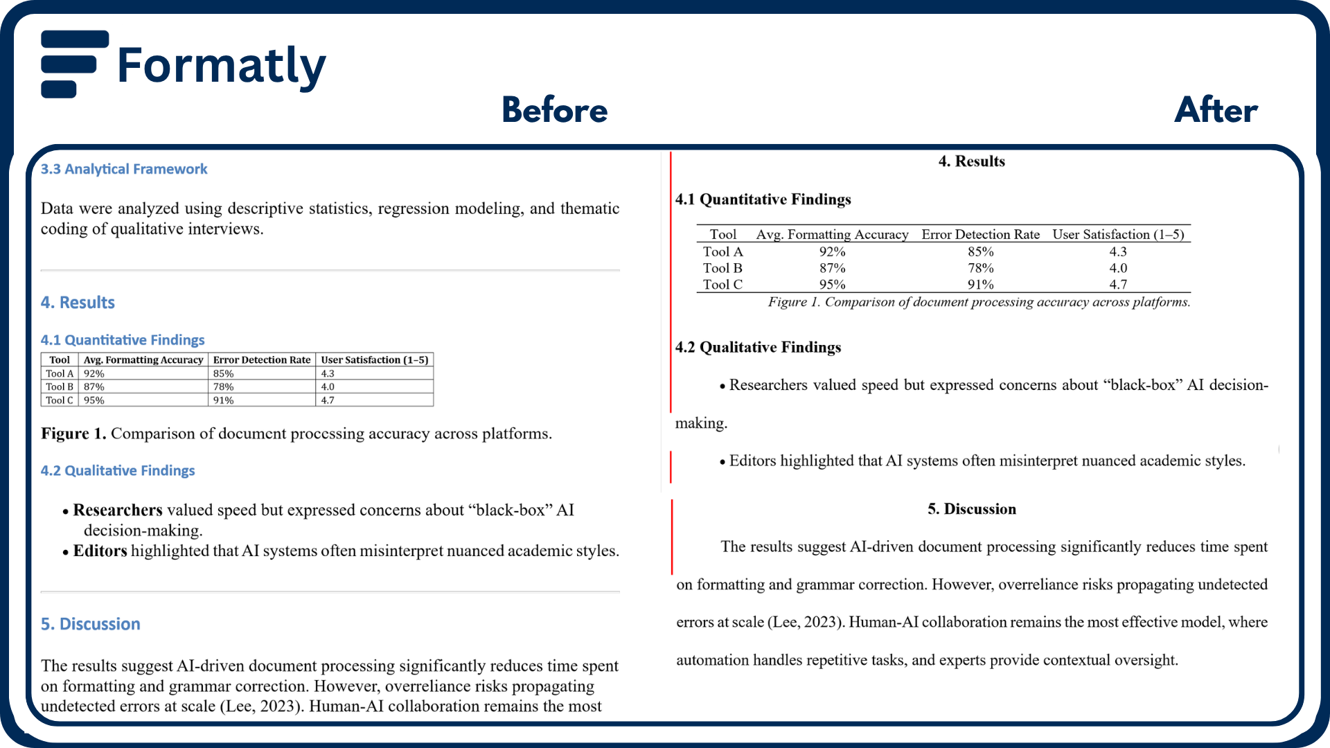 Before and after formatting preview
